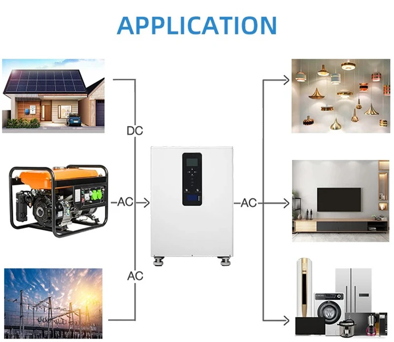 3-phase 48V Powerwall AC380V 20KWh 15KWH ALL in One ESS 51V 400Ah 300Ah LiFePO4 Battery Pack Buitl-in 10KW Inverter WiFi Monitor 5 3-phase 48V Powerwall AC380V 20KWh 15KWH ALL in One ESS 51V 400Ah 300Ah LiFePO4 Battery Pack Buitl-in 10KW Inverter WiFi Monitor 5