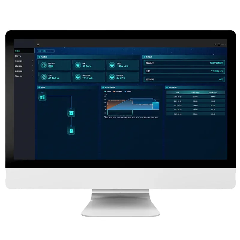 BESS battery energy storage cloud platform