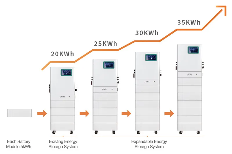 High Voltage HV stackable all in one ess solar batteries 12-1