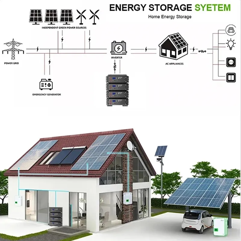 LiFePo4-48V-50Ah-100Ah-150Ah-200Ah-300Ah-400Ah-lithium-battery-for-5KW-photovoltaic-Solar-Home-energy (3)