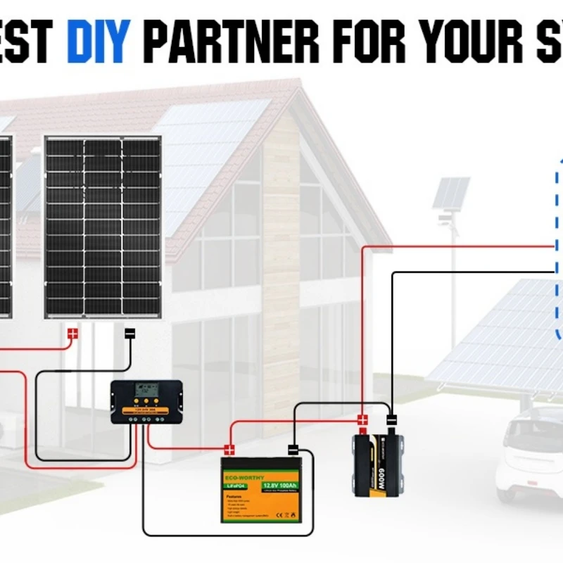 Bifacial 100 Watt 12 Volt Solar Panel Monocrystalline Rigid High-Efficiency PV Module Power Charger for Sunsheds,Rvs 8