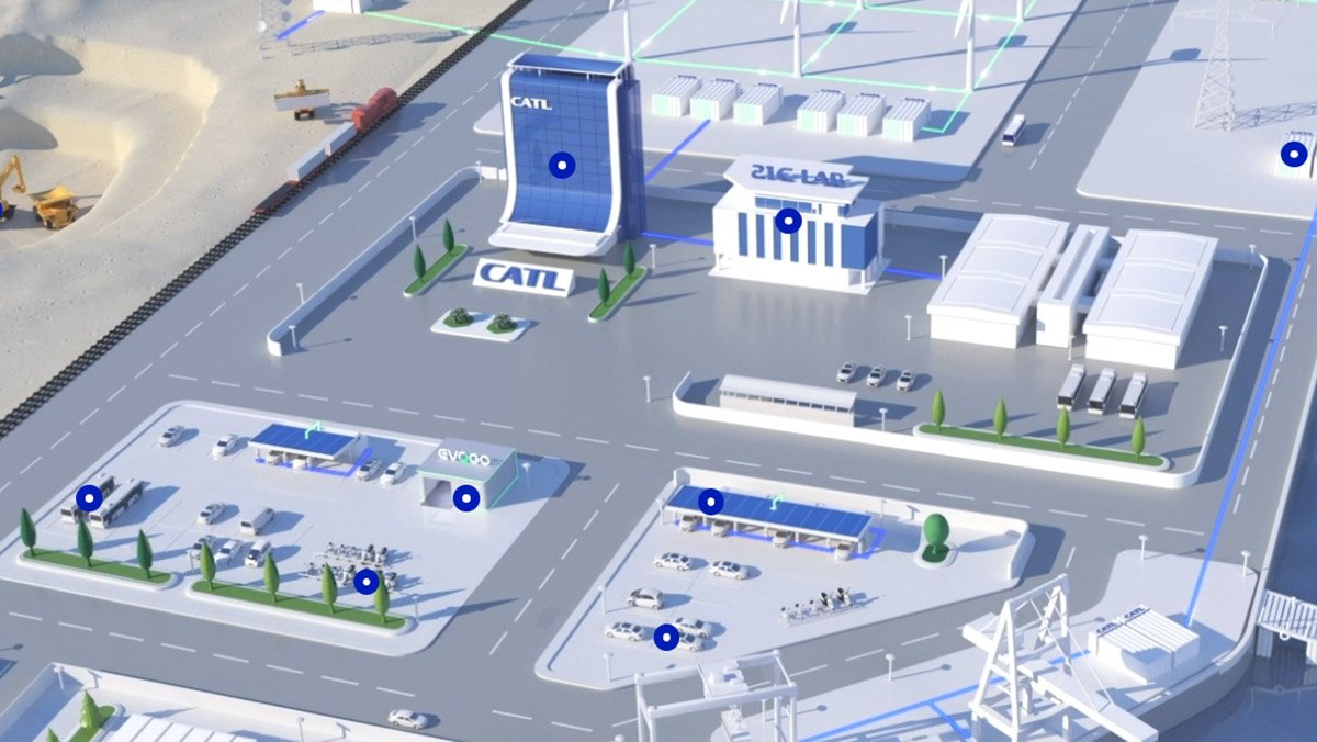 CATL solar battery 1