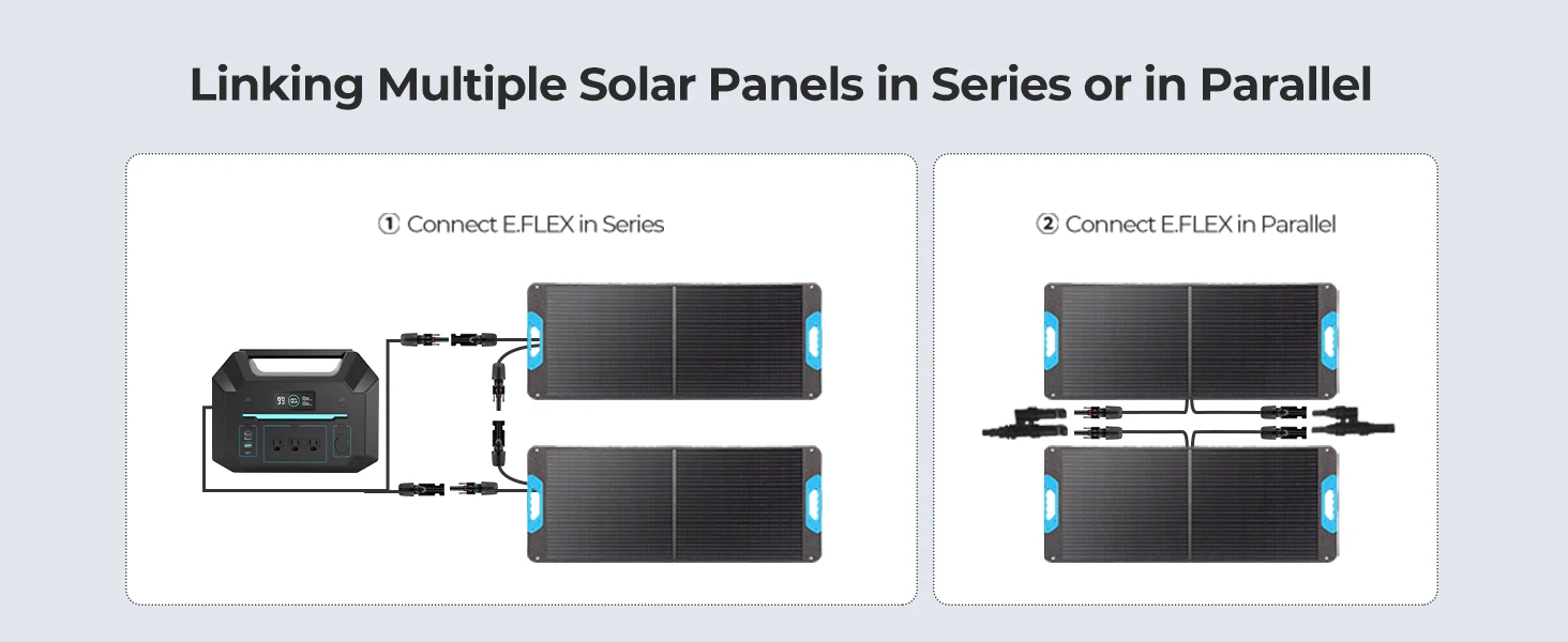 100W Portable Solar Panel, IP65 Waterproof Solar Charger for Camping, Fishing, Outdoor and RV 13 100W Portable Solar Panel, IP65 Waterproof Solar Charger for Camping, Fishing, Outdoor and RV 13