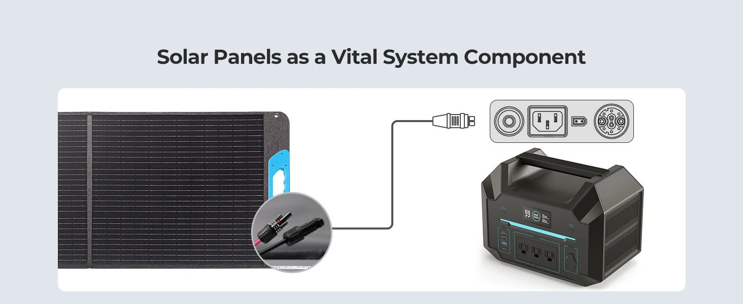 100W Portable Solar Panel, IP65 Waterproof Solar Charger for Camping, Fishing, Outdoor and RV 14 100W Portable Solar Panel, IP65 Waterproof Solar Charger for Camping, Fishing, Outdoor and RV 14