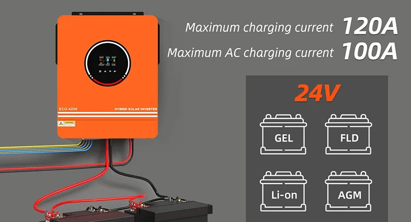 4200W Hybrid Solar Inverter 24V 230V Off Grid Pure Sine Wave Inverter With WIFI MPPT 120A Solar Battery Charger 9