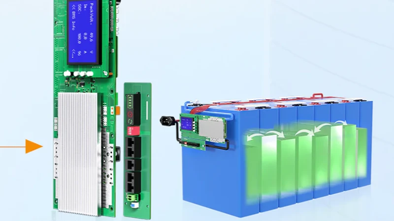 Daly Electronics bms