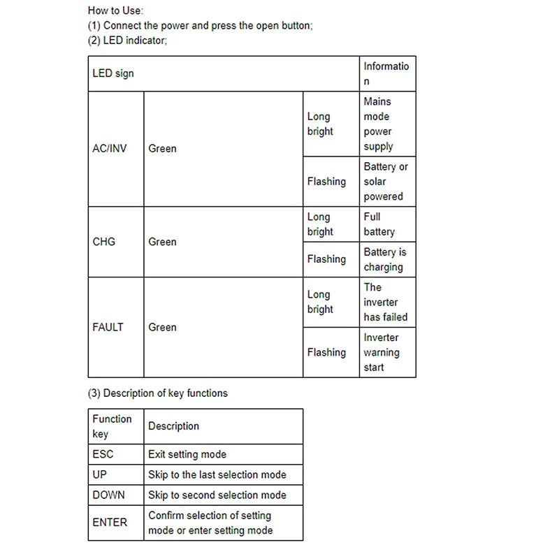 PWM Solar Inverter Stainless Steel Off Grid Controller Integrated Machine 3KVA 2400W 120V 5