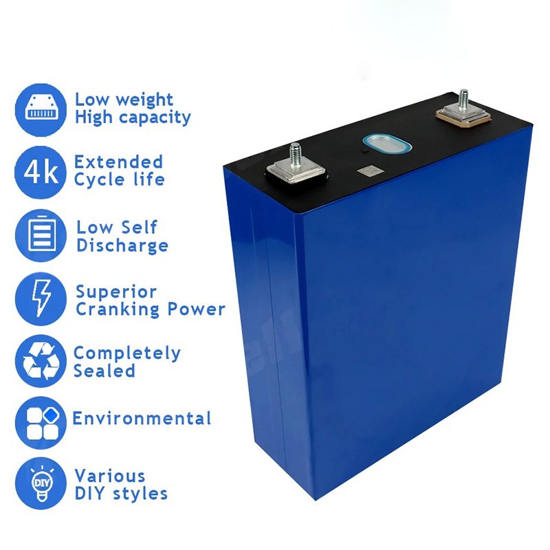 280Ah Lifepo4 Rechargable Battery Cells 3.2V Grade A Semi Solid Lithium Iron Phosphate Prismatic Cells 4