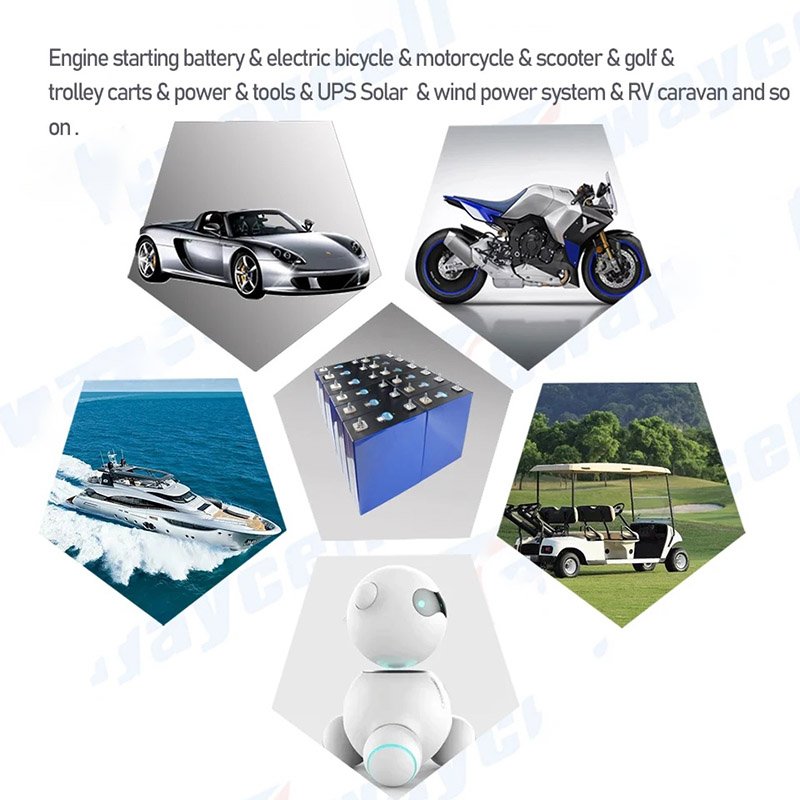 280Ah Lifepo4 Rechargable Battery Cells 3.2V Grade A Semi Solid Lithium Iron Phosphate Prismatic Cells 5