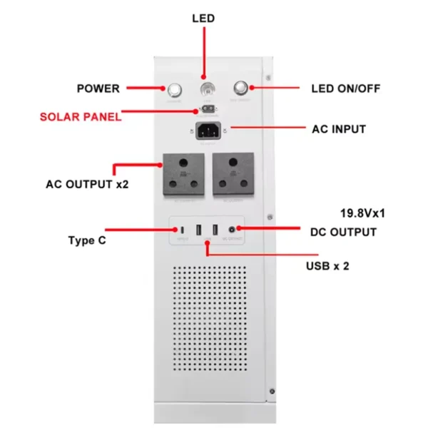 1.28kwh 2.56kwh All in One Solar Storage System with MPPT Controller ...