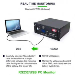 10 Years Warranty Manufacturer Lifepo4 200ah 51.2v 15kw Solar Energy Storage Lithium Ion Rack Mount Batteries Pack 4