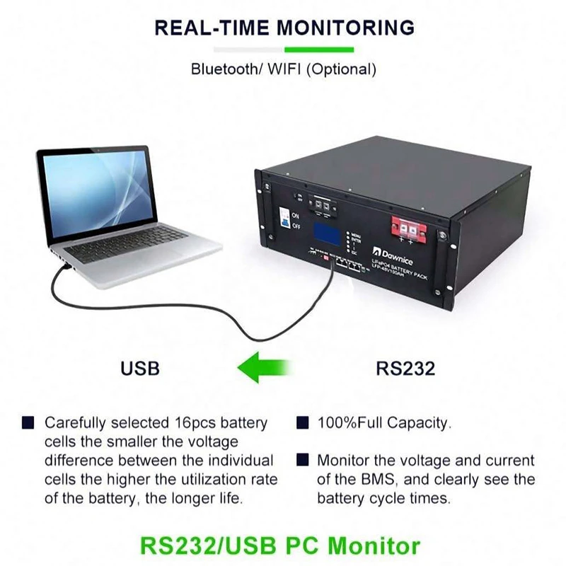 15kw Rack Mount Solar Battery Pack Lithium Ion Soalr Energy Storage Batteries 200ah 51.2v 5 Years Warranty Original Manufacturer 15kw Rack Mount Solar Battery Pack Lithium Ion Soalr Energy Storage Batteries 200ah 51.2v 5 Years Warranty Original Manufacturer
