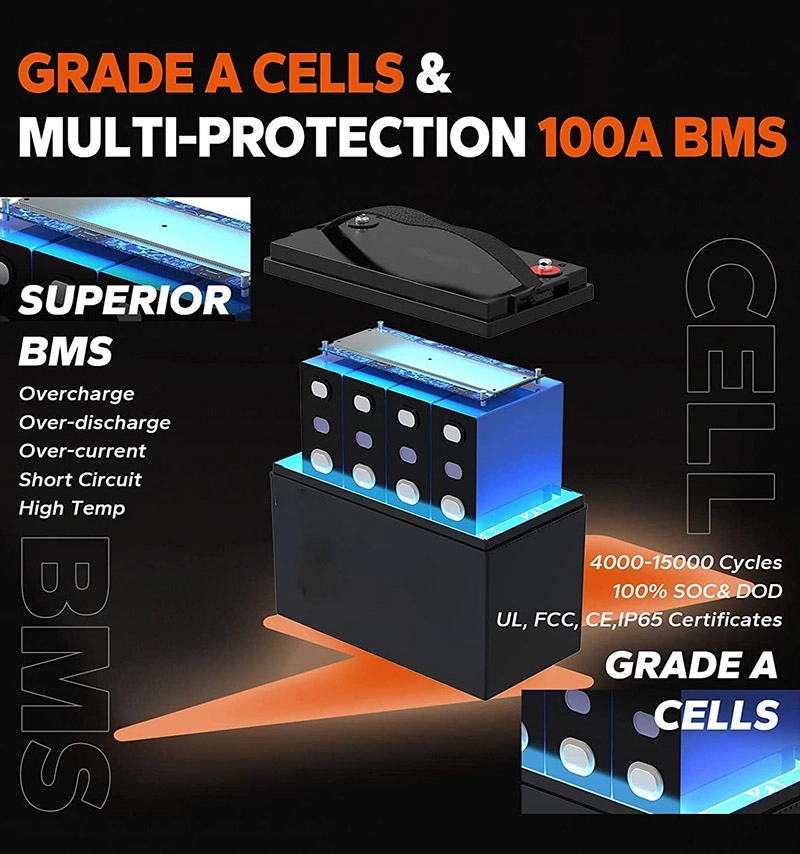 12V 100Ah Solar Storage Battery Rechargeable Lithium Ion Batteries 12V LiFePO4 Battery