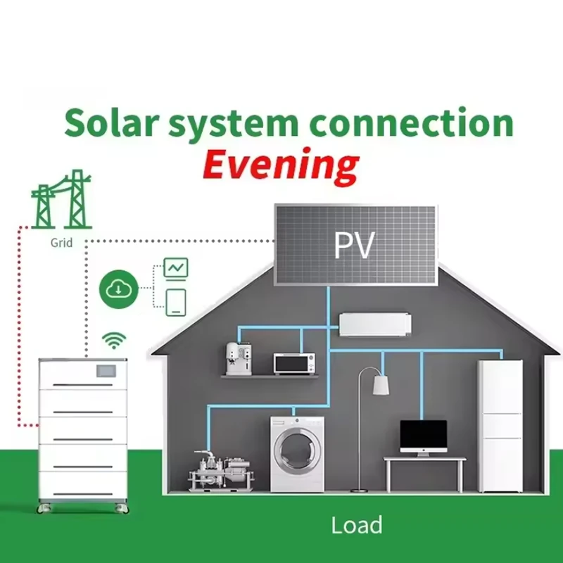 20KW Stackable Hybrid Solar Energy System Lithium Batteries Monocrystalline Silicon Solar Panel MPPT Controller