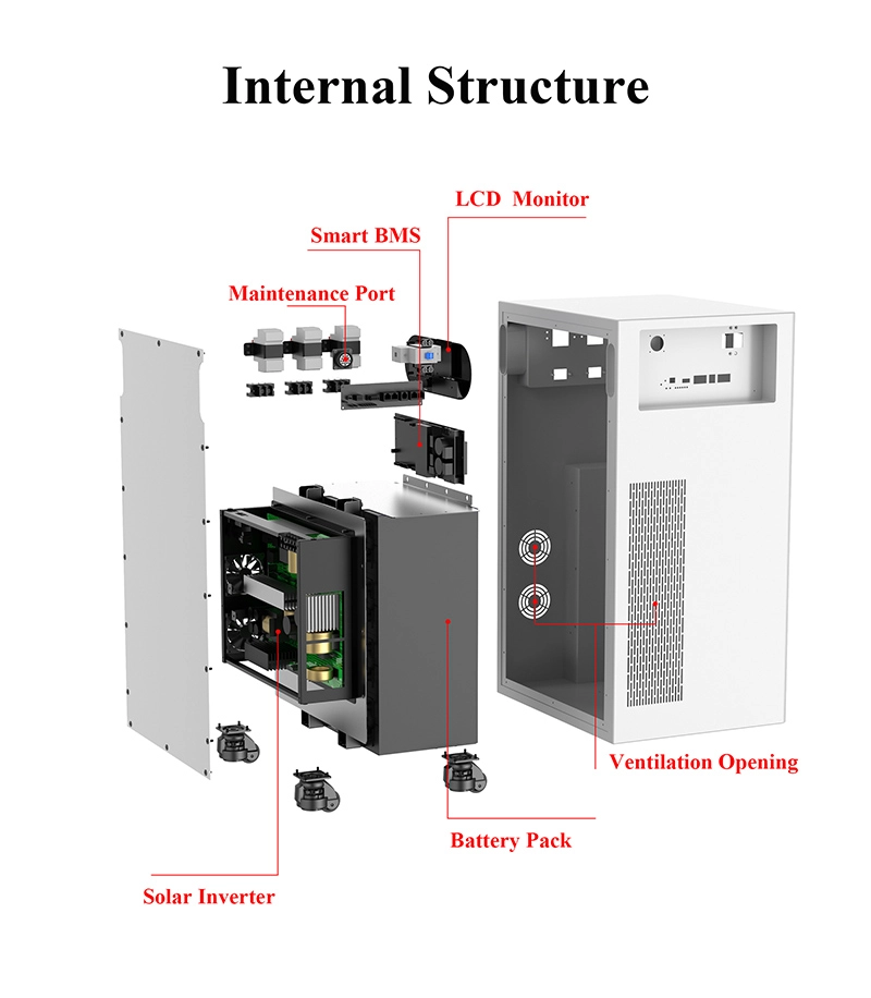 48V 100Ah Lithium Battery Pack 5Kwh Solar Energy Storage System Rechargeable LFP Battery With Solar Inverter 48V 100Ah Lithium Battery Pack 5Kwh Solar Energy Storage System Rechargeable LFP Battery With Solar Inverter