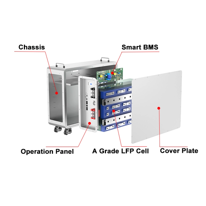 LFP Solar Battery 48V 200AH 280AH 314AH Lithium Ion Storage Battery Pack 10kwh 15kwh Capacity LFP Solar Battery 48V 200AH 280AH 314AH Lithium Ion Storage Battery Pack 10kwh 15kwh Capacity