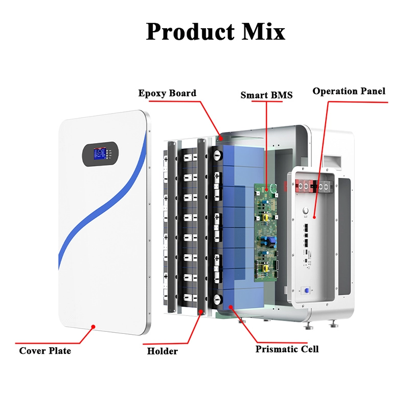 48V 280Ah LFP Solar Battery 15Kwh Energy Storage Battery Solar System 48V LiFePO4 Lithium Ion Pack 48V 280Ah LFP Solar Battery 15Kwh Energy Storage Battery Solar System 48V LiFePO4 Lithium Ion Pack
