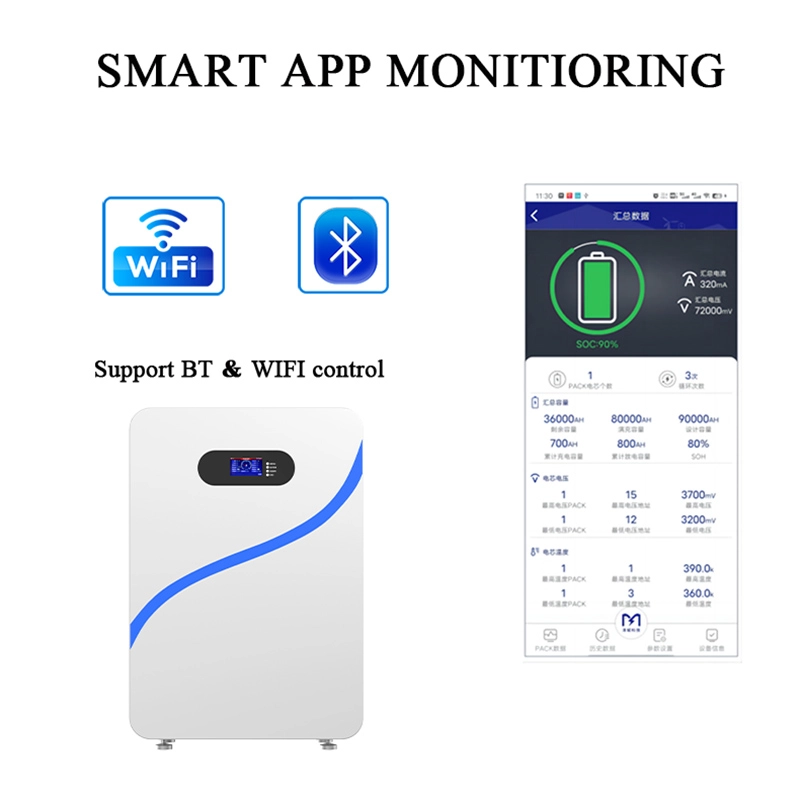 48V 280Ah LFP Solar Battery 15Kwh Energy Storage Battery Solar System 48V LiFePO4 Lithium Ion Pack 48V 280Ah LFP Solar Battery 15Kwh Energy Storage Battery Solar System 48V LiFePO4 Lithium Ion Pack