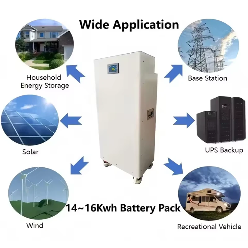 Lithium Ion Battery Case Pack 48V 51.2V 15kWh 16kWh 314Ah 280Ah Lifepo4 Battery Vertical Solar Home Energy Storage Lithium Ion Battery Case Pack 48V 51.2V 15kWh 16kWh 314Ah 280Ah Lifepo4 Battery Vertical Solar Home Energy Storage