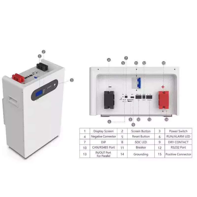 51.2V Solar Energy Storage 280Ah 314Ah Lifepo4 Battery 6000 Lifetimes 51.2V Solar Energy Storage 280Ah 314Ah Lifepo4 Battery 6000 Lifetimes