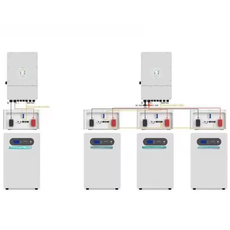 51.2V Solar Energy Storage 280Ah 314Ah Lifepo4 Battery 6000 Lifetimes 51.2V Solar Energy Storage 280Ah 314Ah Lifepo4 Battery 6000 Lifetimes