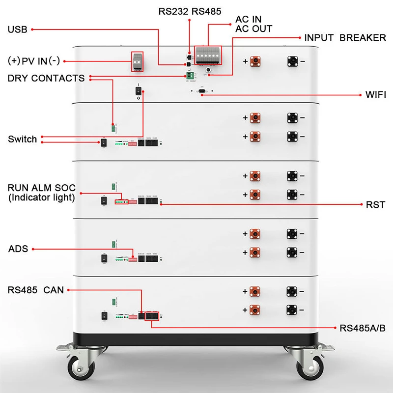 170Ah 48V Solar Battery Pack Plug Play Solar Inverter Energy Storage Container All in One Stacked Rack LiFePO4 Lithium Battery 170Ah 48V Solar Battery Pack Plug Play Solar Inverter Energy Storage Container All in One Stacked Rack LiFePO4 Lithium Battery