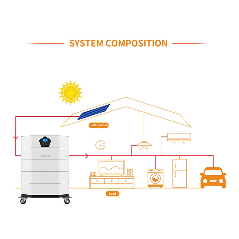 170Ah 48V Solar Battery Pack Plug Play Solar Inverter Energy Storage Container All in One Stacked Rack LiFePO4 Lithium Battery 170Ah 48V Solar Battery Pack Plug Play Solar Inverter Energy Storage Container All in One Stacked Rack LiFePO4 Lithium Battery