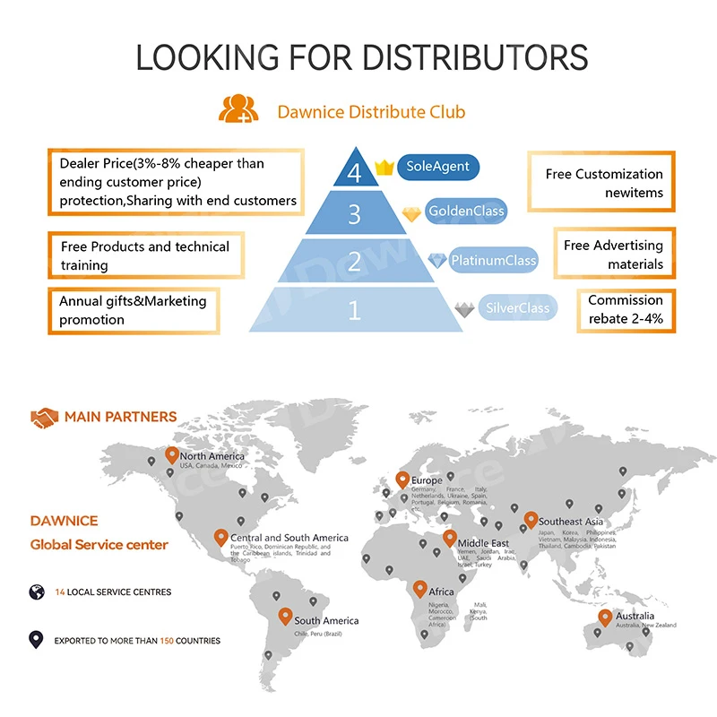 High Voltage Lithium Solar Rack Battery 256v 51.2v 200ah 40 kw 50 kw 10 kw 20 kw 30 kw Cabinet Case Li-Ion Batteries High Voltage Lithium Solar Rack Battery 256v 51.2v 200ah 40 kw 50 kw 10 kw 20 kw 30 kw Cabinet Case Li-Ion Batteries