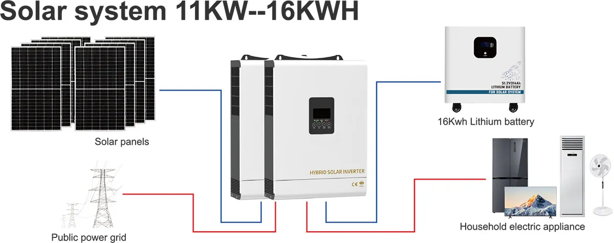 complete solar kit lithium solar battery 11kva hybrid inverter 16kwh lithium battery and 585w solar panels 8 pieces 4680w