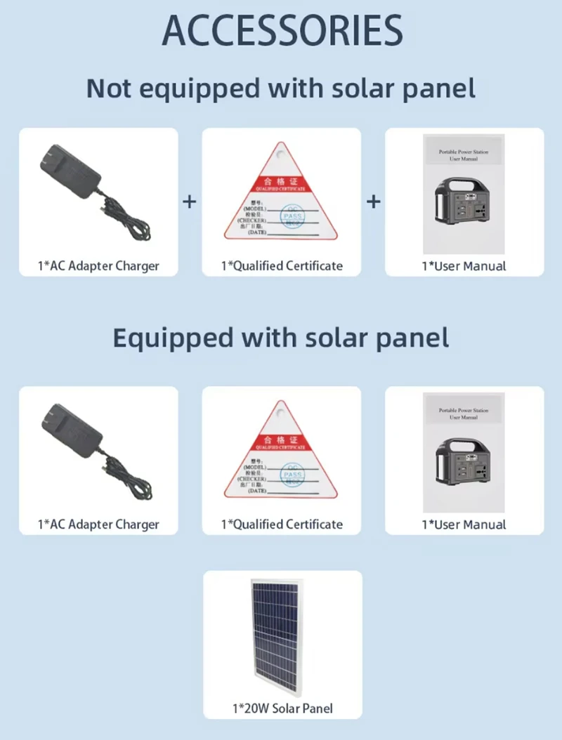 100W Outdoor Power Supply 76.8WH Mobile Charger Outdoor Lithium Battery Storage 220V 110V AC DC Solar Charging 100W Outdoor Power Supply 76.8WH Mobile Charger Outdoor Lithium Battery Storage 220V 110V AC DC Solar Charging