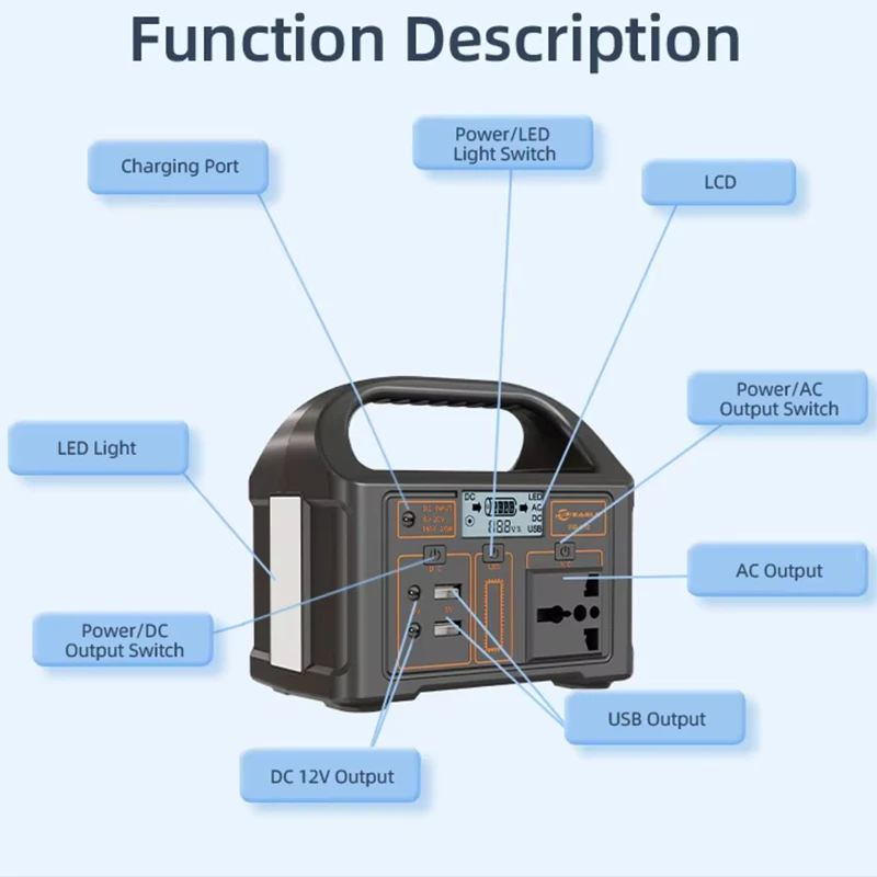 100W 76.8WH Mobile Outdoor Power Supply LiFePO4 Battery 220V Small Capacity Customized for Outdoor Power Supply 8