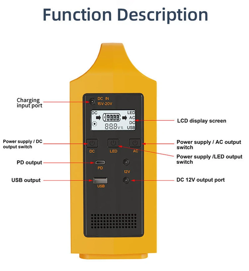 100W 76.8WH Portable Outdoor Emergency Power Station, Modified Sine Wave Solar Generator, AC Power Supply for Camping,Home,Travel Use 2