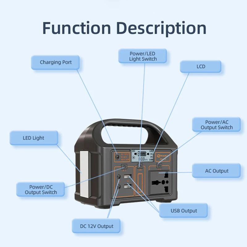 100W Portable Power Station 76.8WH Solar Generator Remote Power Supply Mobile Power Bank Outdoor LiFePO4 Lithium Battery DC AC 220V 100W Portable Power Station 76.8WH Solar Generator Remote Power Supply Mobile Power Bank Outdoor LiFePO4 Lithium Battery DC AC 220V