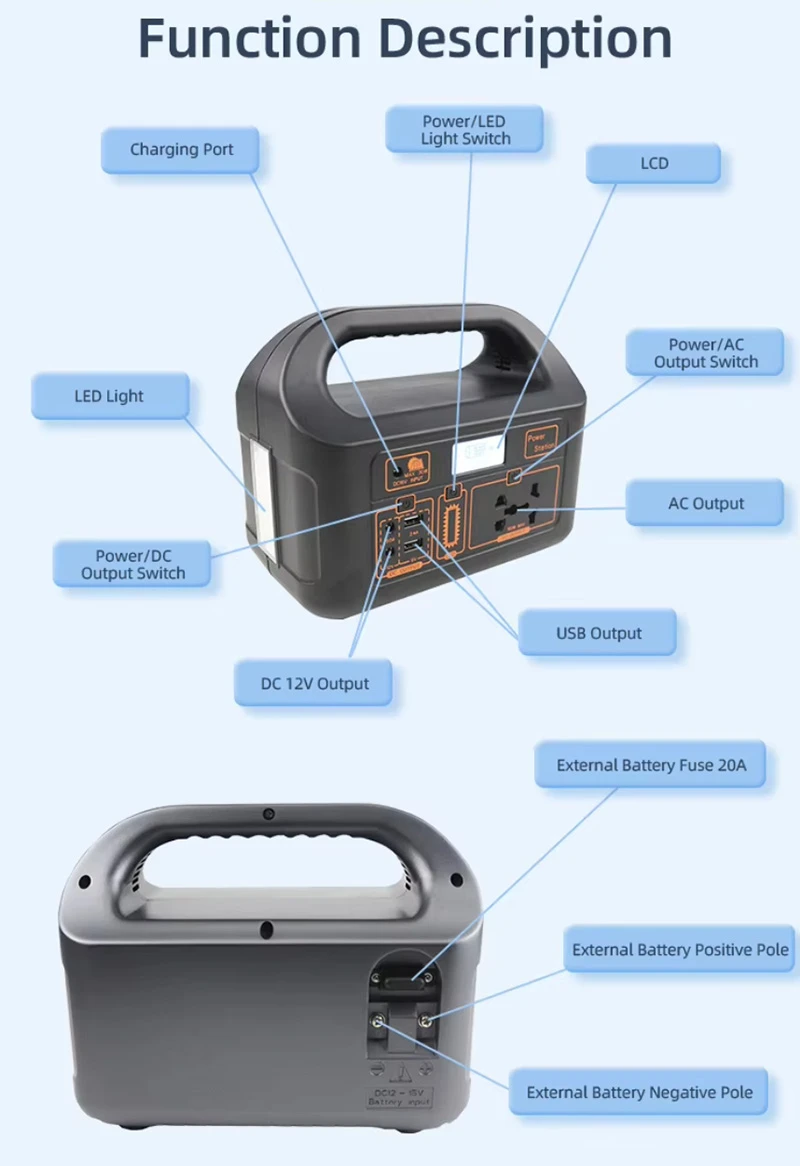 150W External Power Supply Portable Lightweight Lead-Acid Battery Storage MPPT Controller Emergency Car Use Compatible

