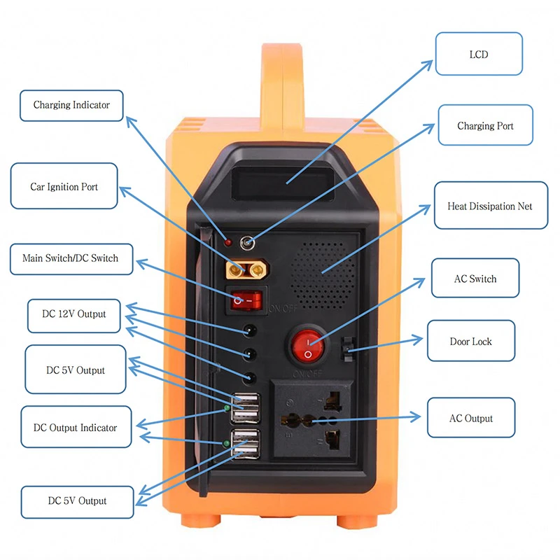 200W 360Wh Portable Outdoor Emergency Station Jump Starter Car Compatible Solar Panel DC AC High-Frequency Design 12V30AH 3