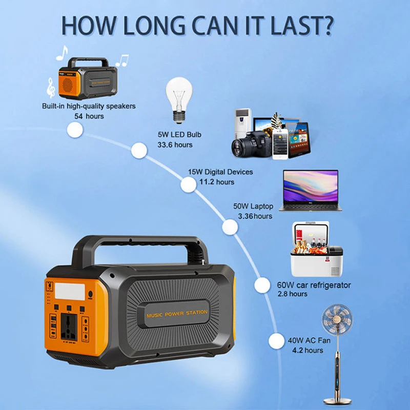 200W Music Power Station Portable Rechargeable Solar Generator Integrated with Bluetooth Speaker All-in-One Modified Sine Wave 