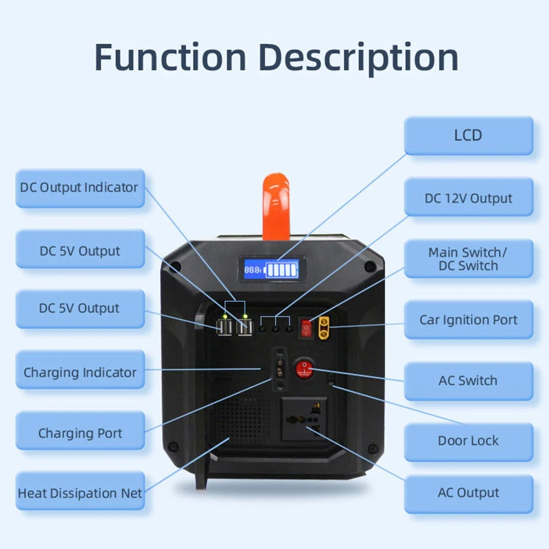 500W Backup Power Bank 600Wh Emergency Power Station Outdoor Modified Sine Wave Solar Power Supply