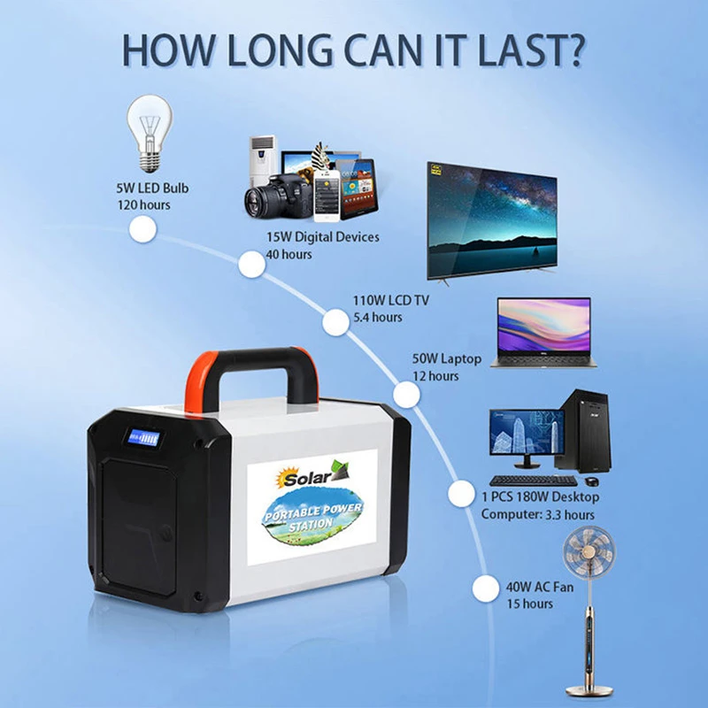 500W Backup Power Bank 600Wh Emergency Power Station Outdoor Modified Sine Wave Solar Power Supply