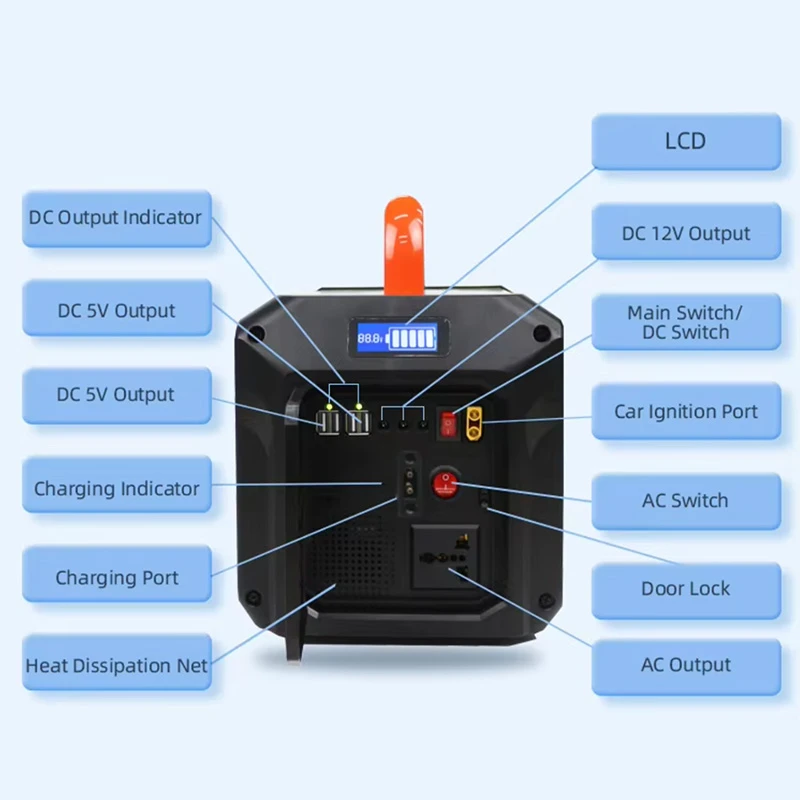 Emergency Car Starter 500W Portable Power Station Solar Energy Storage Device Outdoor Mobile Power Supply 220V AC DC Charging