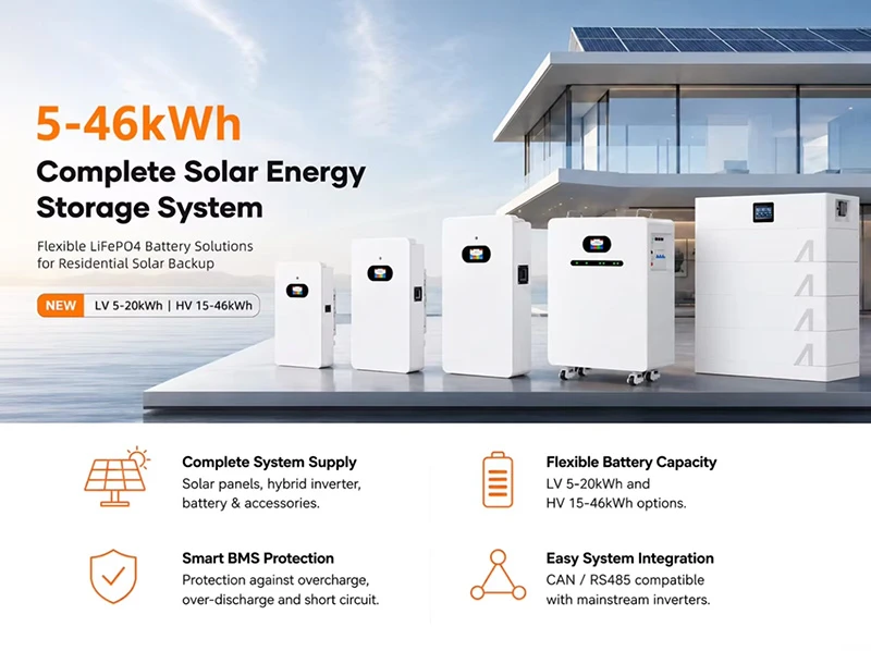 Customized Solar Energy System Kit 5kw to 20kw Off-Grid Monocrystalline Silicon Solar Panels, LiFePO4 Lithium Battery and Hybrid Inverter