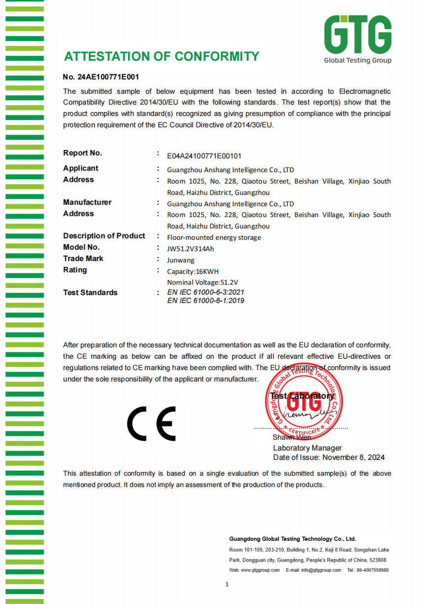 EN IEC 61000 2