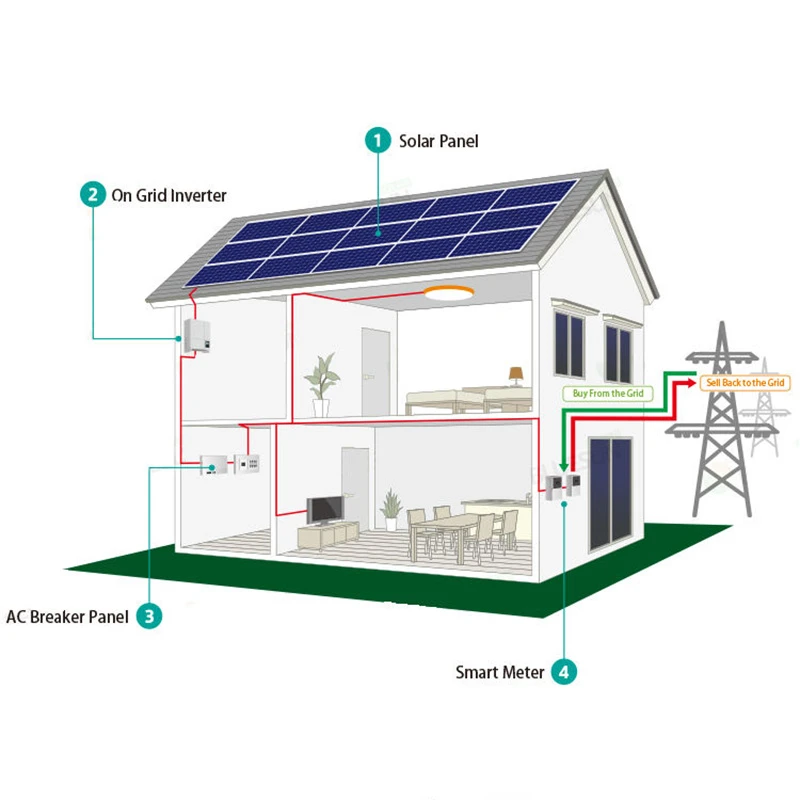 Home Solar Kit 5kw Solar Power System Solar Products for Solar off Grid System Solar Panel Kit