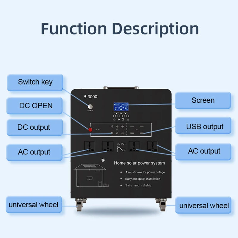 1000W 1200Wh Cross-border Customized Outdoor Mobile Power Supply Emergency Power Supply Power Outages Portable 220V Lead-acid Battery 2