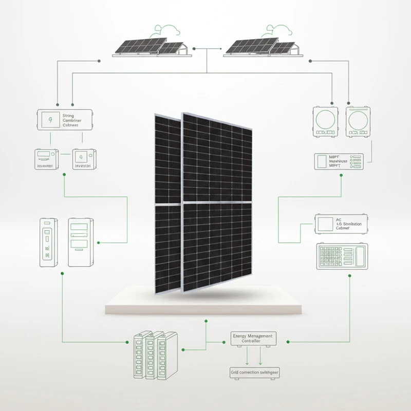 Solar Panel Charger Dual Glass 595w 600w 605w 610w 615w 620w Mono Crystalline PV Panel N-Type 182mm Anti-PID Solar Panel Charger Dual Glass 595w 600w 605w 610w 615w 620w Mono Crystalline PV Panel N-Type 182mm Anti-PID