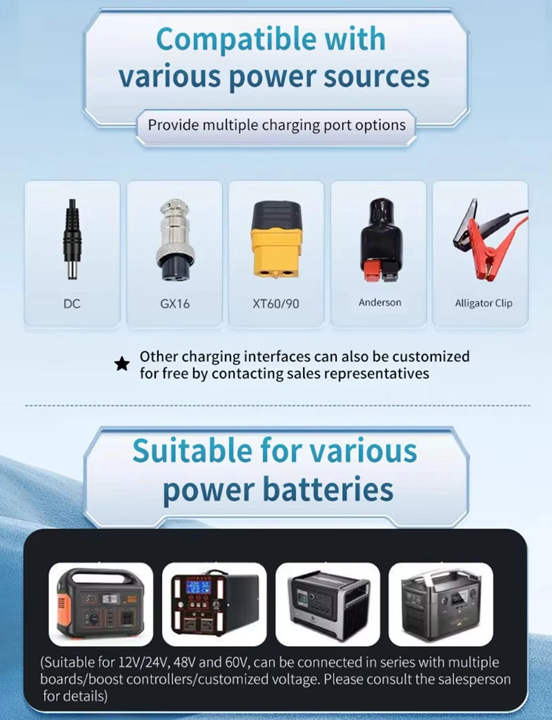 Foldable Solar Charging Panel from 20W to 200W Lightweight Mobile Solar Charger Panel Portable Material Monocrystalline Silicon
