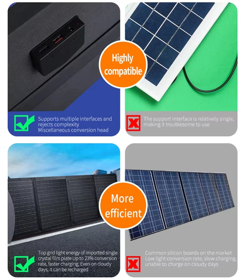 Foldable Solar Charging Panel from 20W to 200W Lightweight Mobile Solar Charger Panel Portable Material Monocrystalline Silicon
