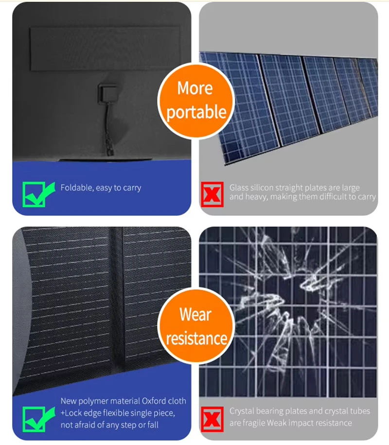 Foldable Solar Charging Panel from 20W to 200W Lightweight Mobile Solar Charger Panel Portable Material Monocrystalline Silicon
