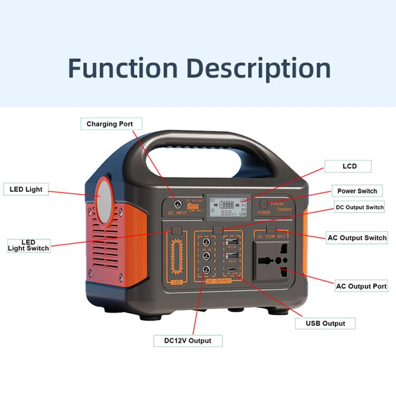 205Wh Portable Power Station 300W Temporary Car Starter 205Wh 256Wh Lithium Battery Pure Sine Wave AC DC Charging
