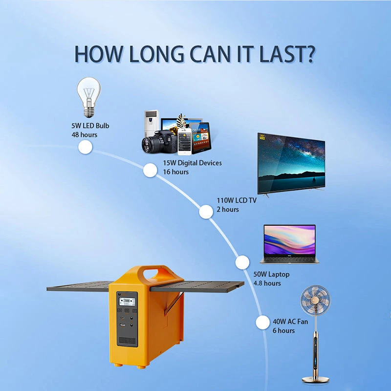 200W Portable Station 240Wh 12V 20Ah Solar Generator with AC and Solar Panel Charging Modified Sine Wave High Quality