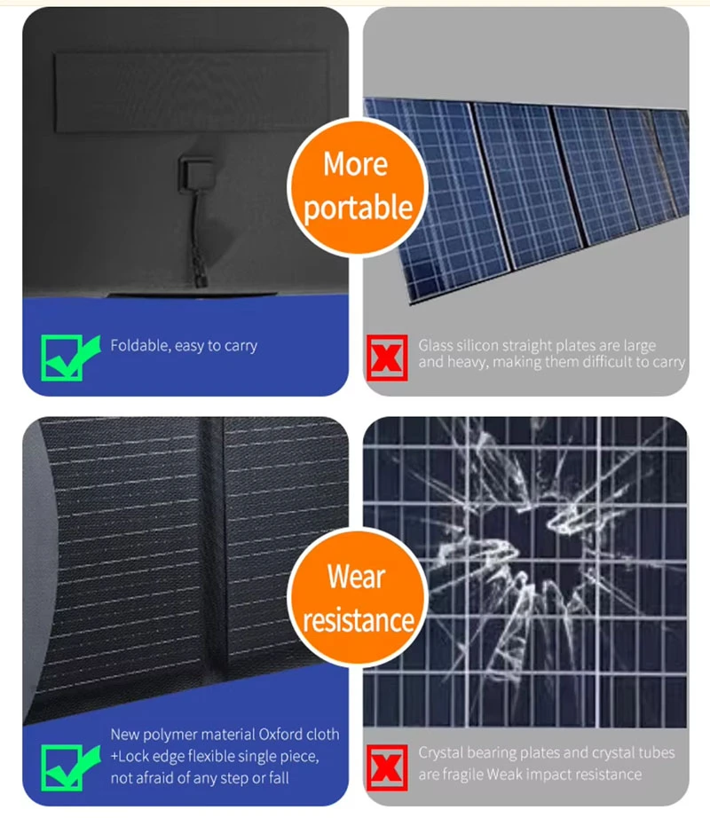 Portable Solar Panel Waterproof IP67 High Efficiency 24% Conversion Rate Outdoor Foldable Solar Panels with USB  DC Type-c
